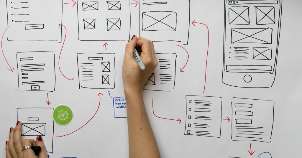 UX User Friendly